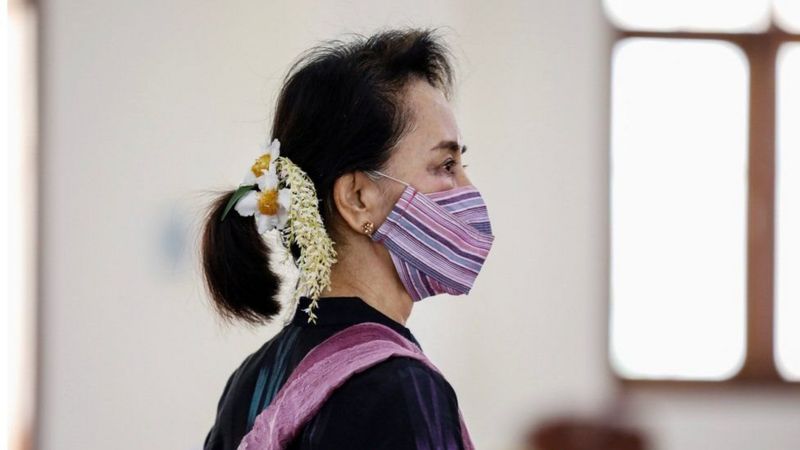 Myanmar: Leader Suu Kyi under military control