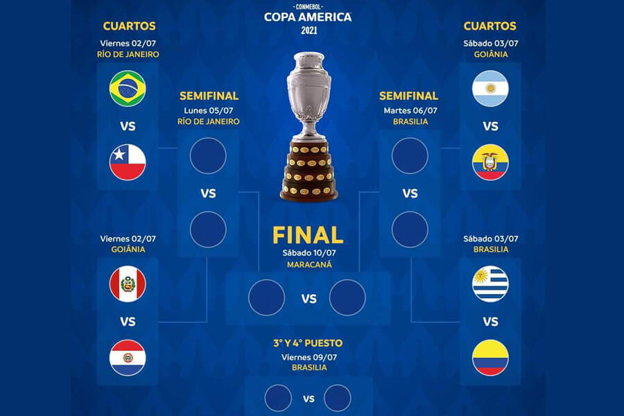 Which team is playing in the quarter finals of Copa America?