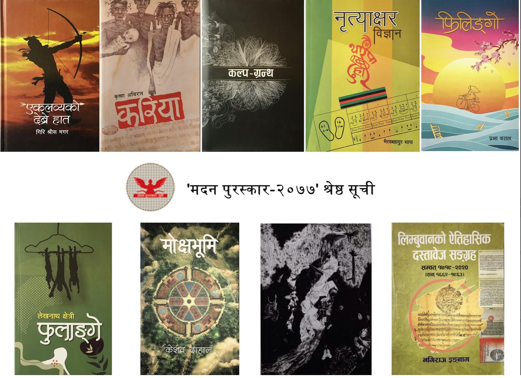 Nine books nominated for Madan Award