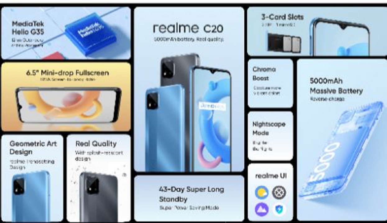 Realme’s two new smartphones ‘C-20’ and ‘C-21’ in the Nepali market