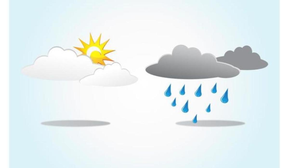 Here is the weather for three days: from rain to snow