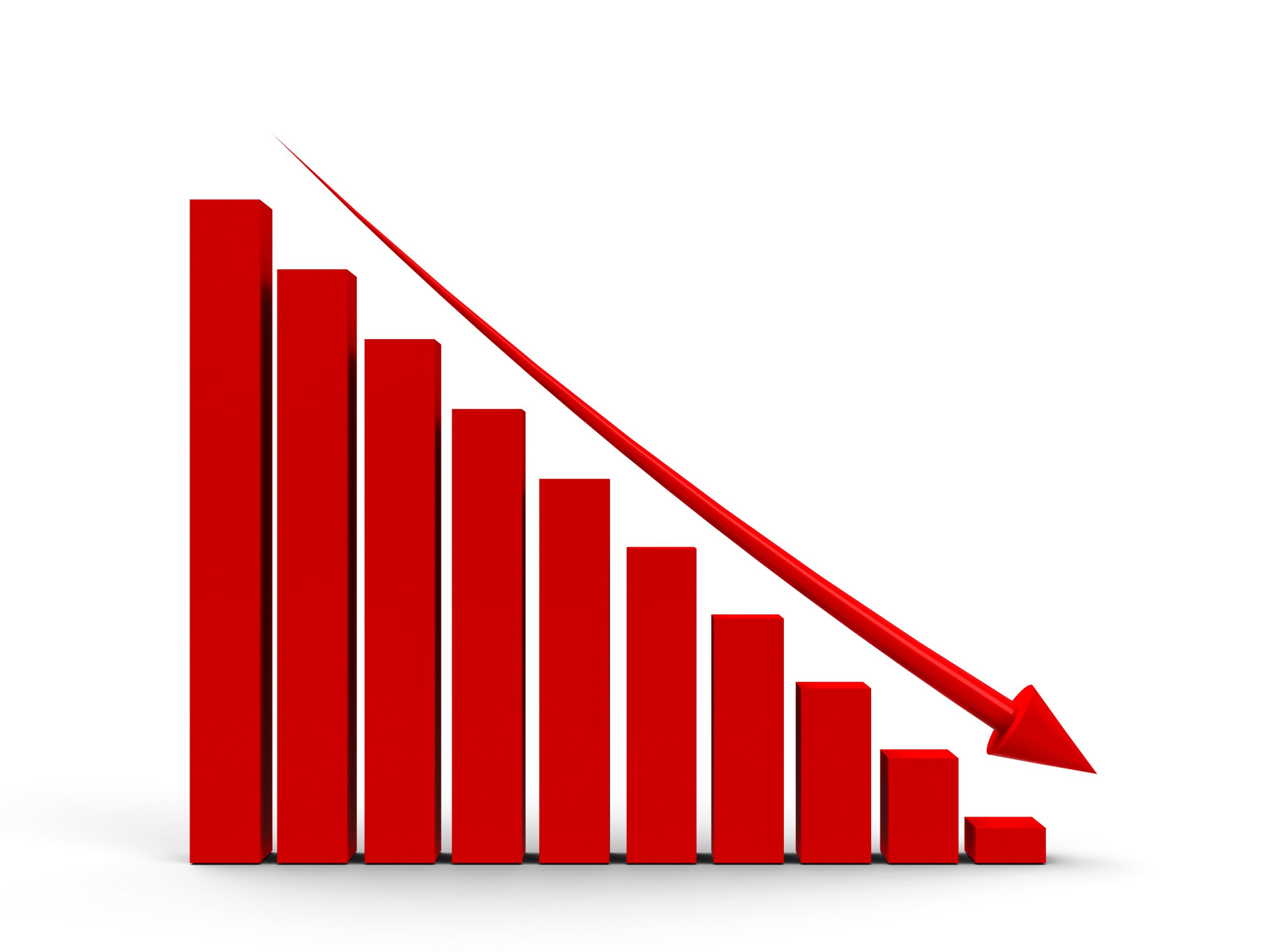 The stock market fell by 11 points, 4.5 billion transactions