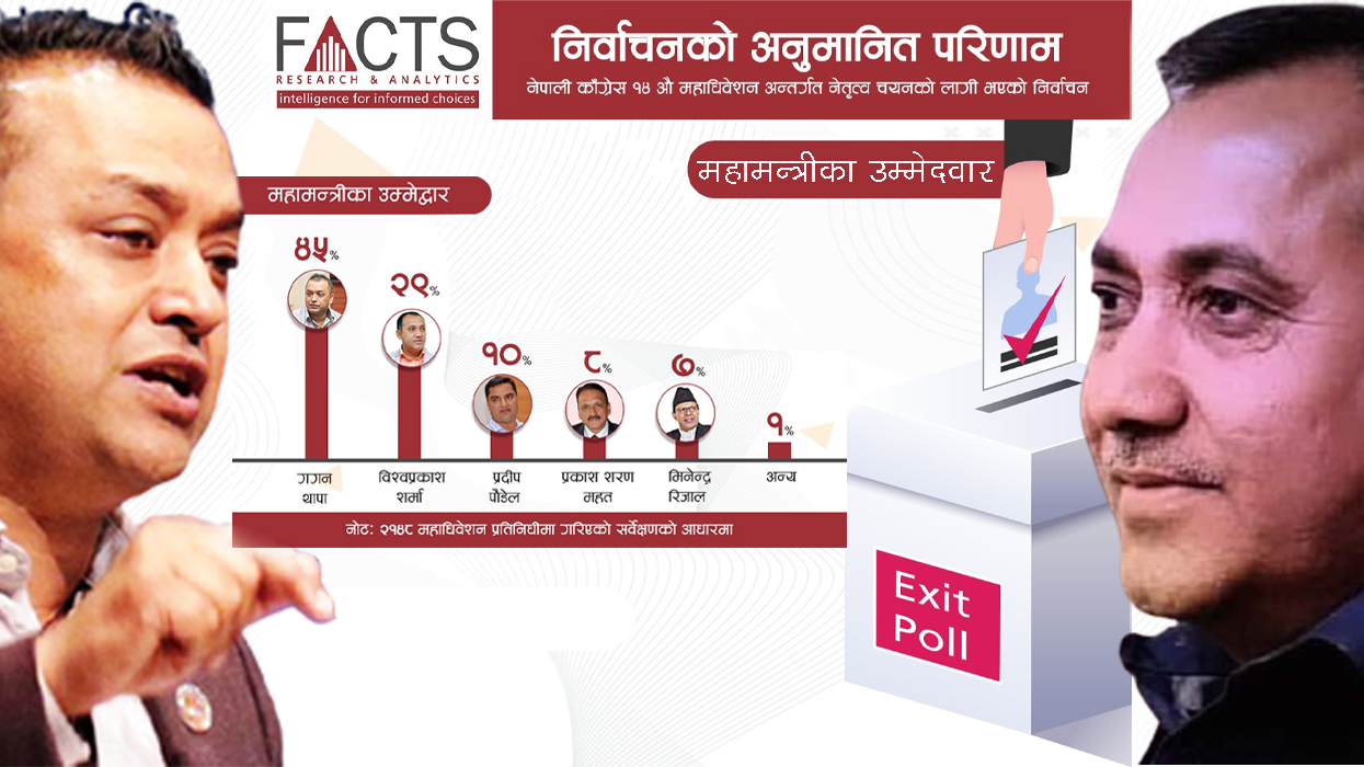 General Secretaries would be Thapa and Sharma