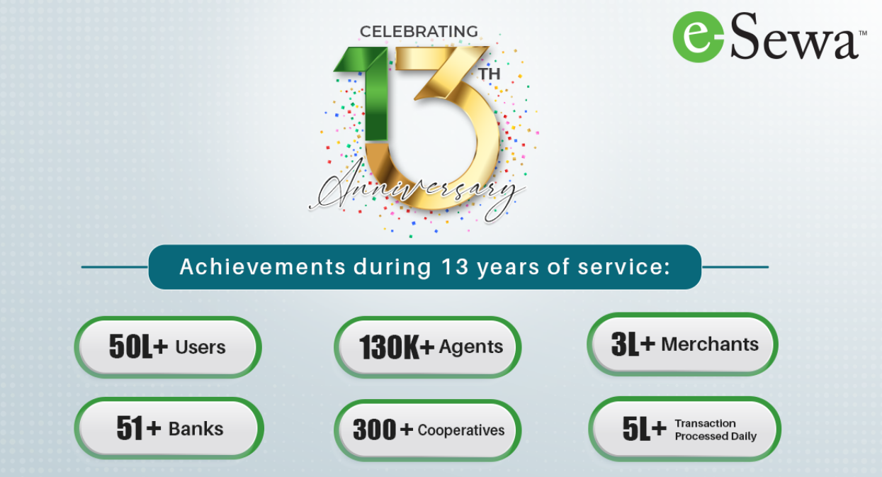 Esewa enters its 14th year