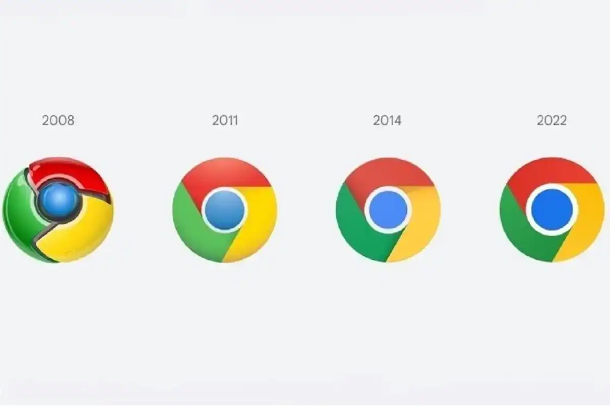 Google chrome to get new logo after 8 years