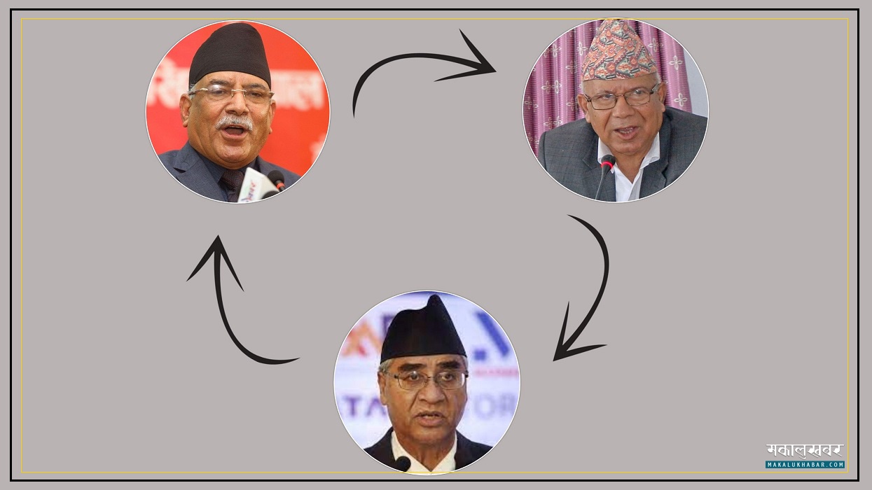 Coordination between Congress, Maoists & Unified Socialists in Bhaktapur