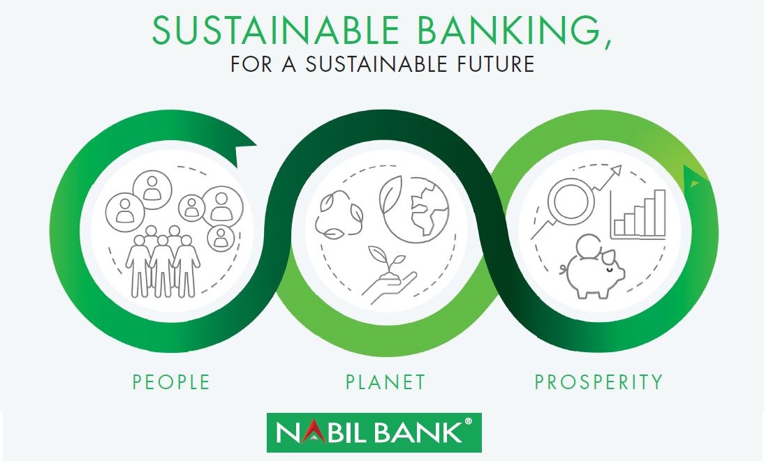 Nabil Bank to Celebrate “Nabil Green Week” on first year anniversary of Nabil Sustainable Banking