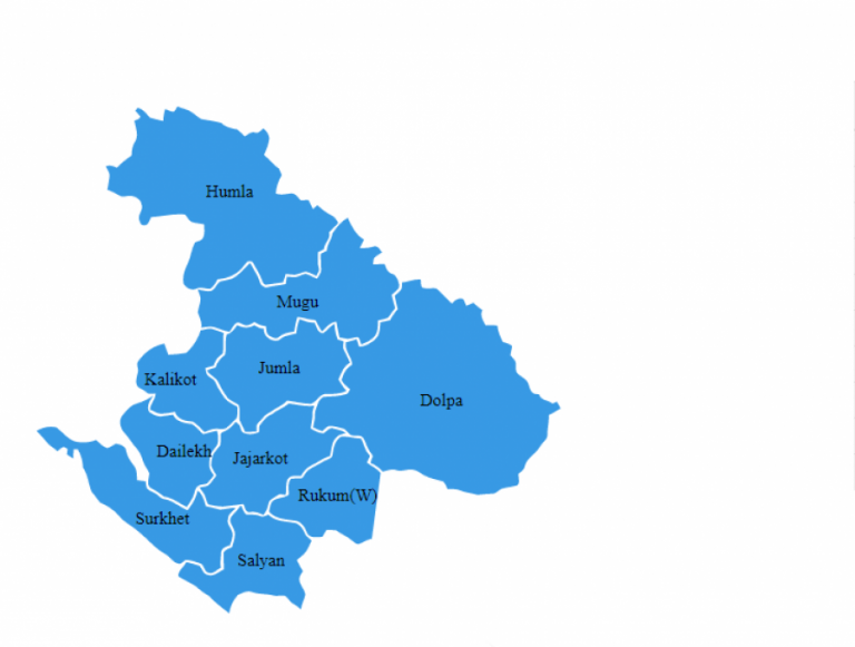 Karnali State reports nil women representation under FPTP, single candidate to represent Dalits