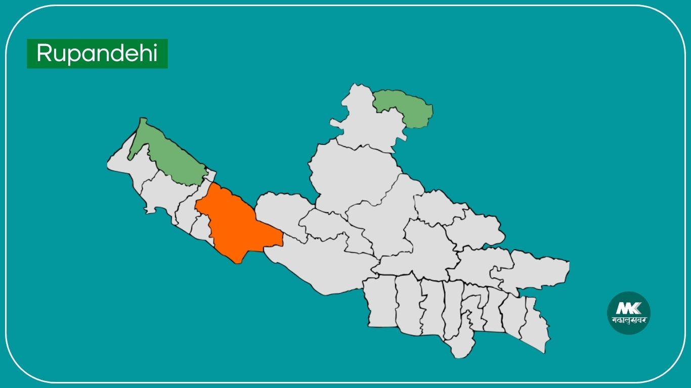 Rupandehi Constituency 5: Election candidates pledge for Lumbini’s elevation