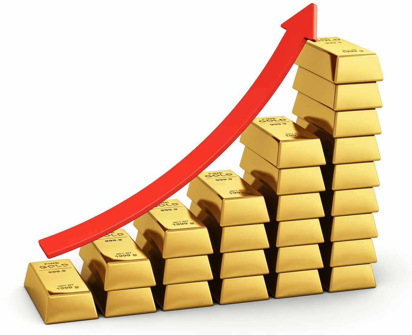 Price of gold rise by Rs 300 per tola today