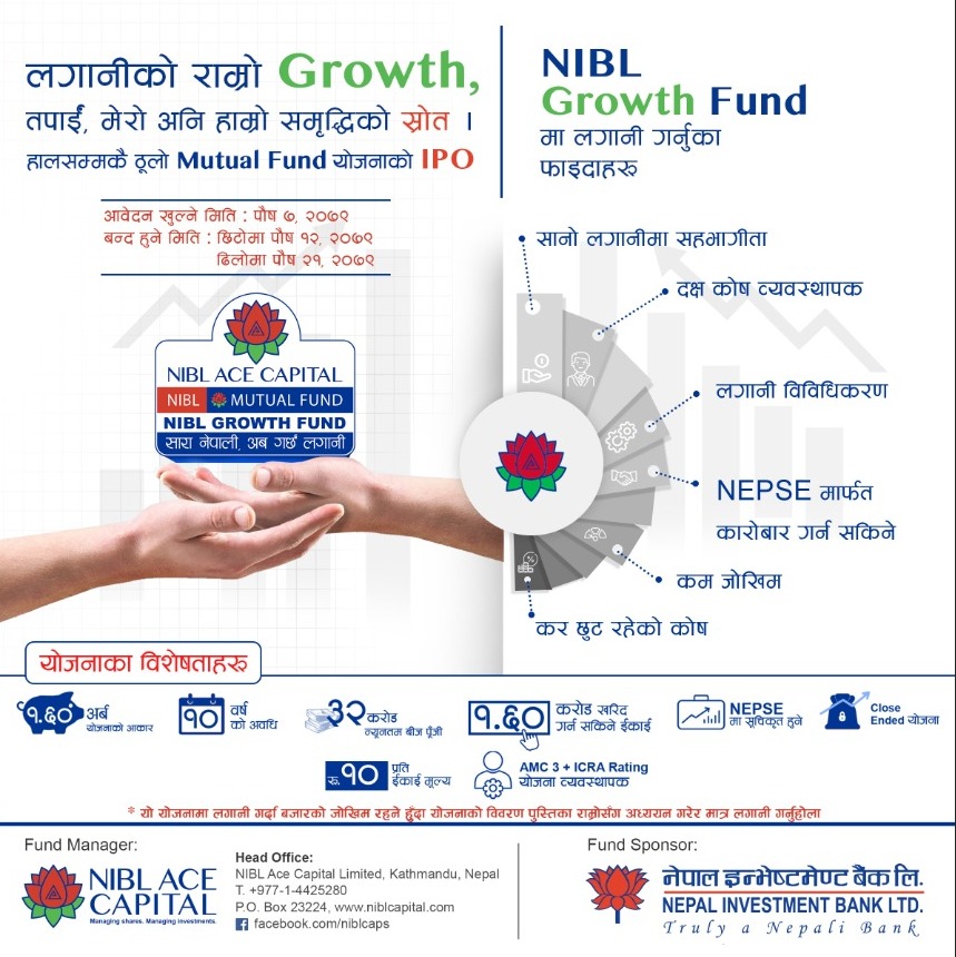 Last day to apply for the IPO of mutual fund scheme – NIBL Growth Fund