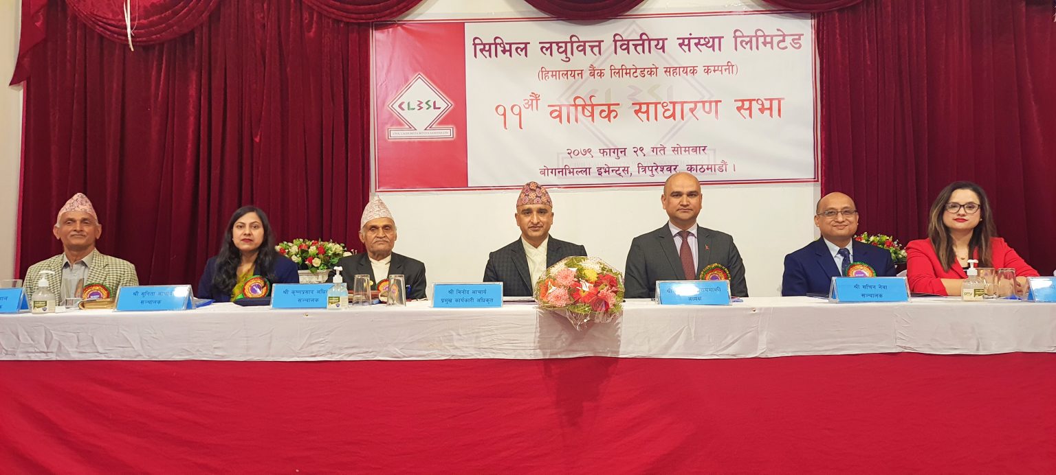 Civil Laghubitta Bittiya dividends passed