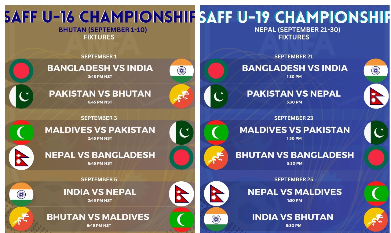 Match schedule for SAFF Championship made public
