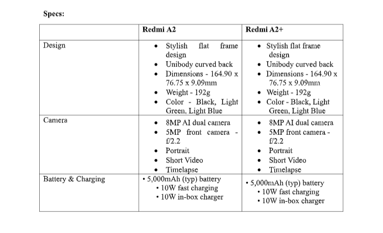 Redmi A2 - Price in India, Specifications, Comparison (28th