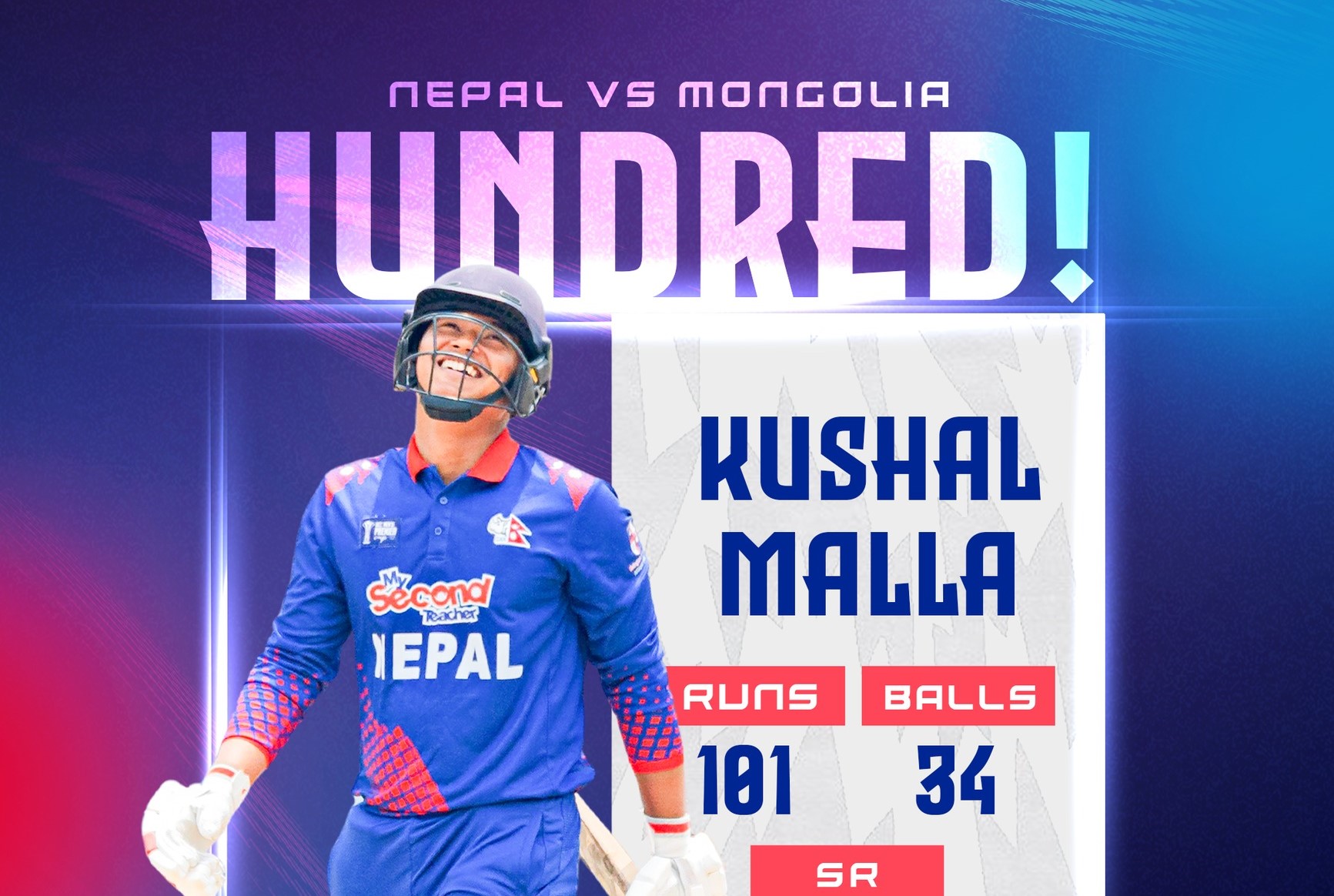 Kushal Malla’s record century against Mongolia