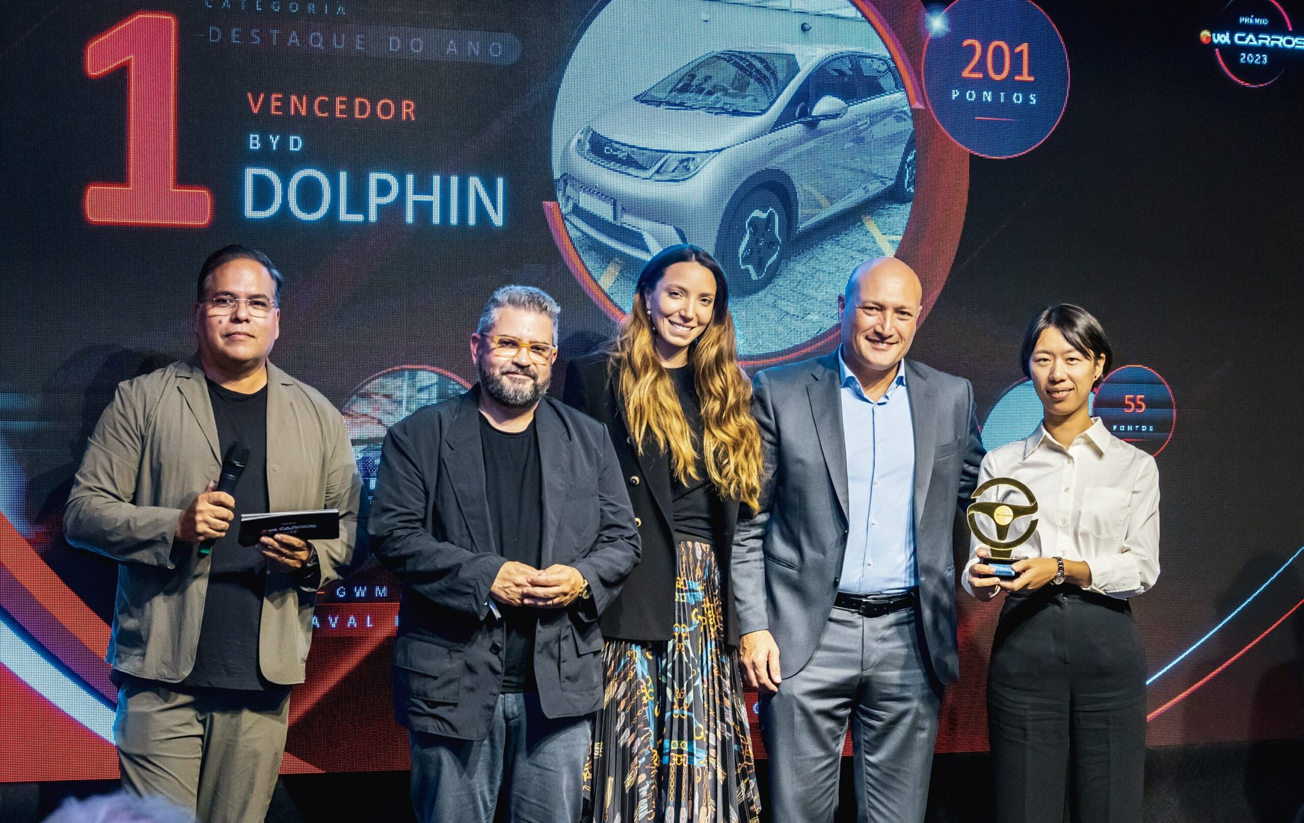 BYD DOLPHIN is the most awarded Electric Car in Brazil in 2023