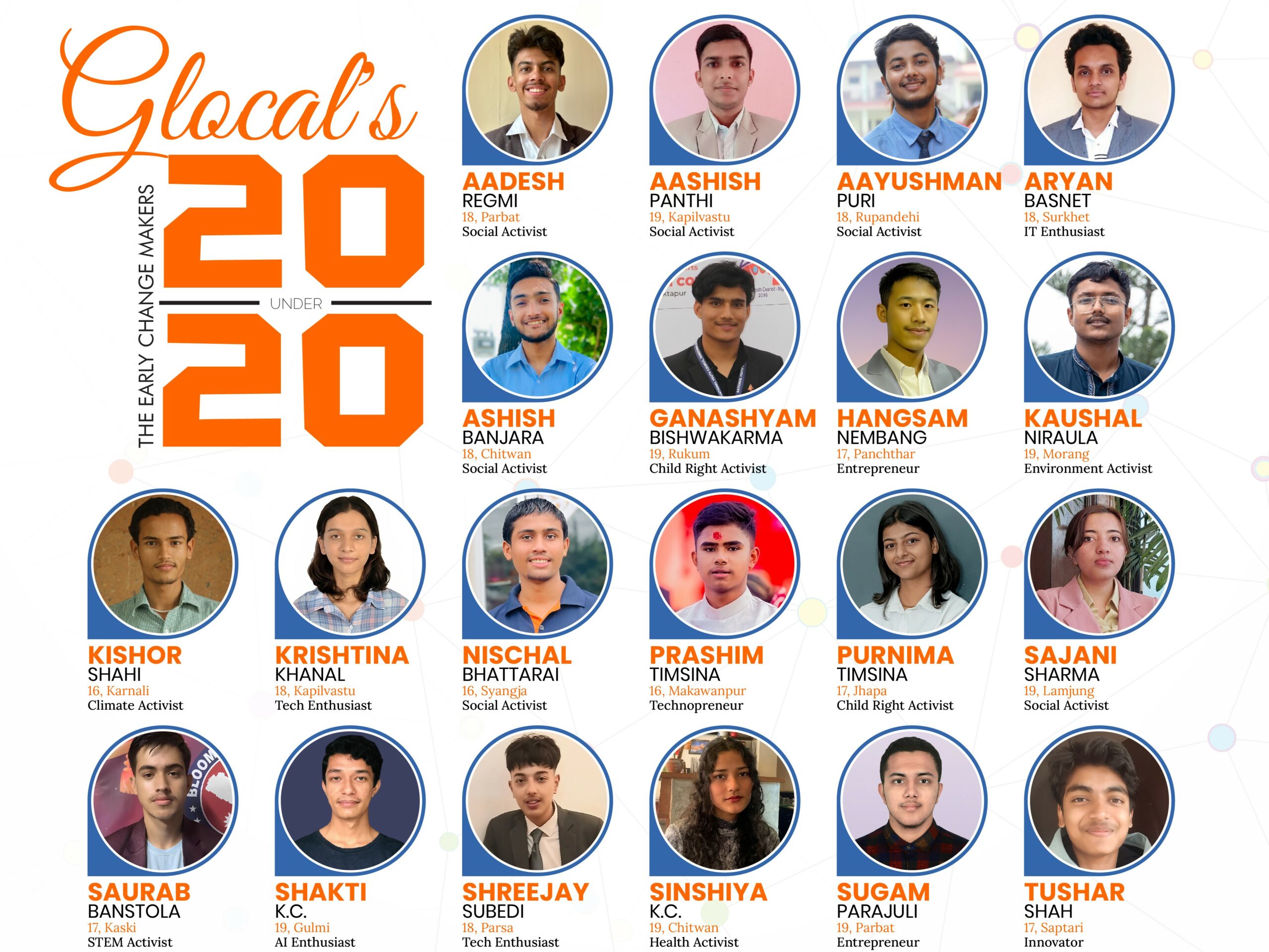 Glocal’s 20under20 announced for the 10th edition of Glocal Teen Hero