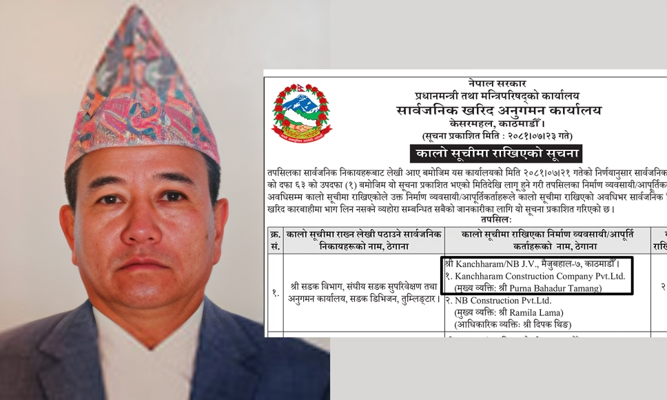 Energy State Minister Tamang’s own company blacklisted