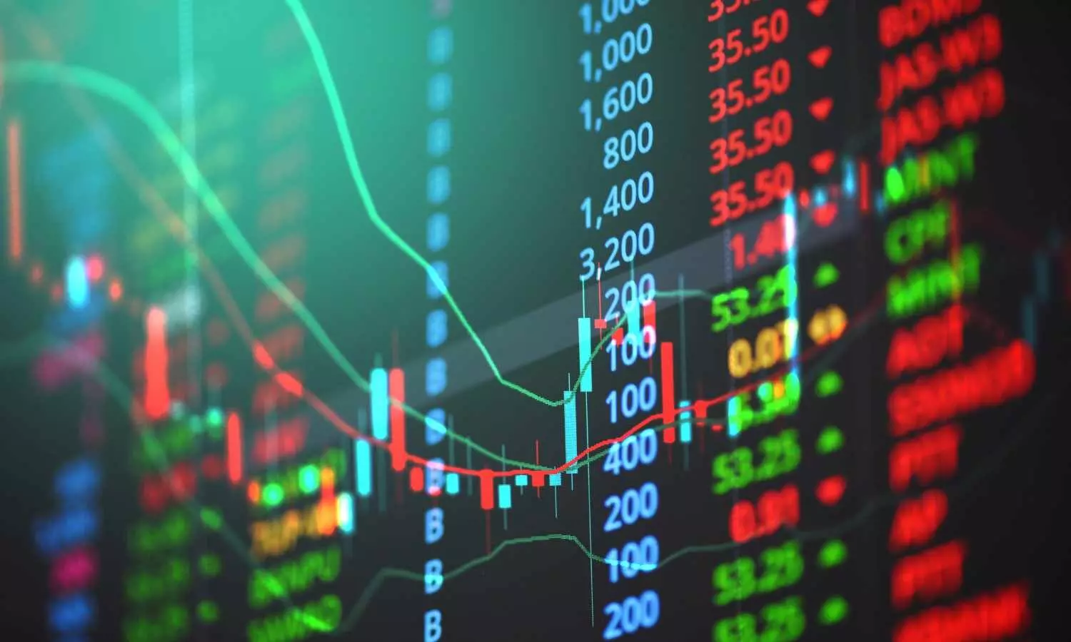 NEPSE falls 39.44 points as market closes lower