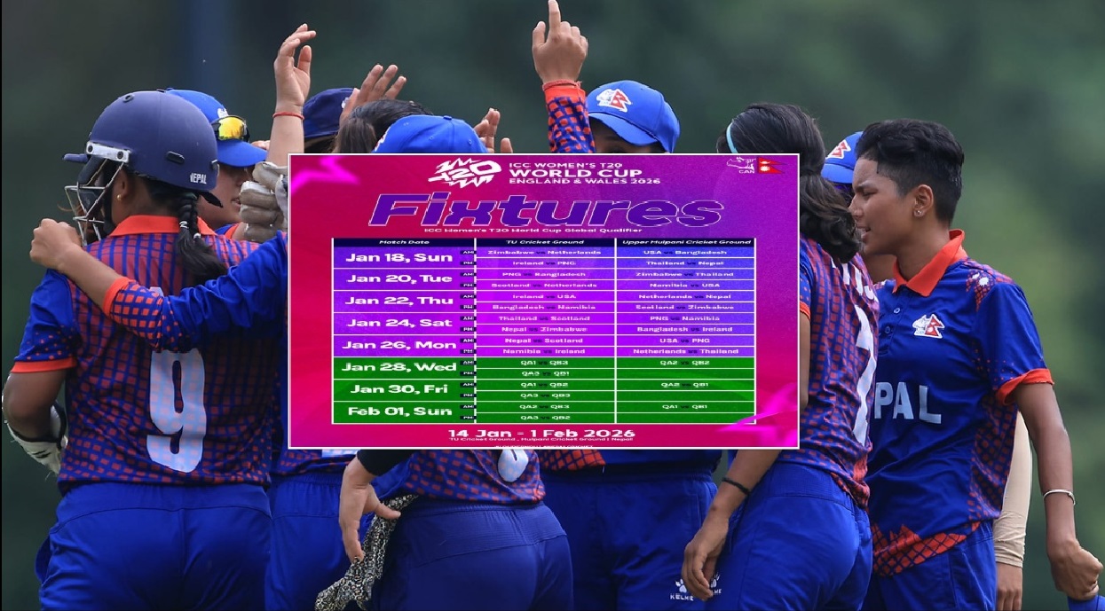 ICC Women’s T20 Global Qualifier schedule out