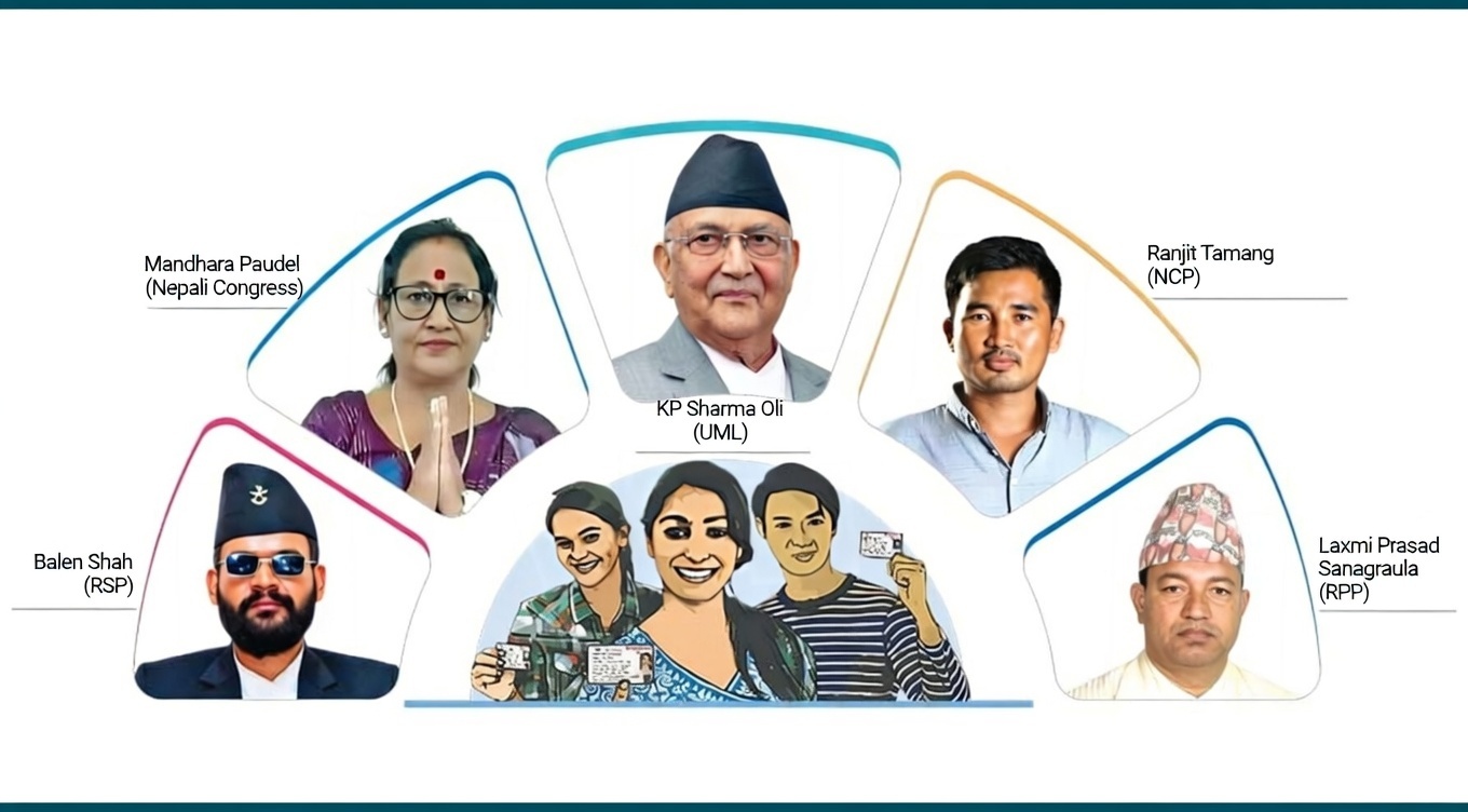 Jhapa-5 emerges as epicenter of election debate