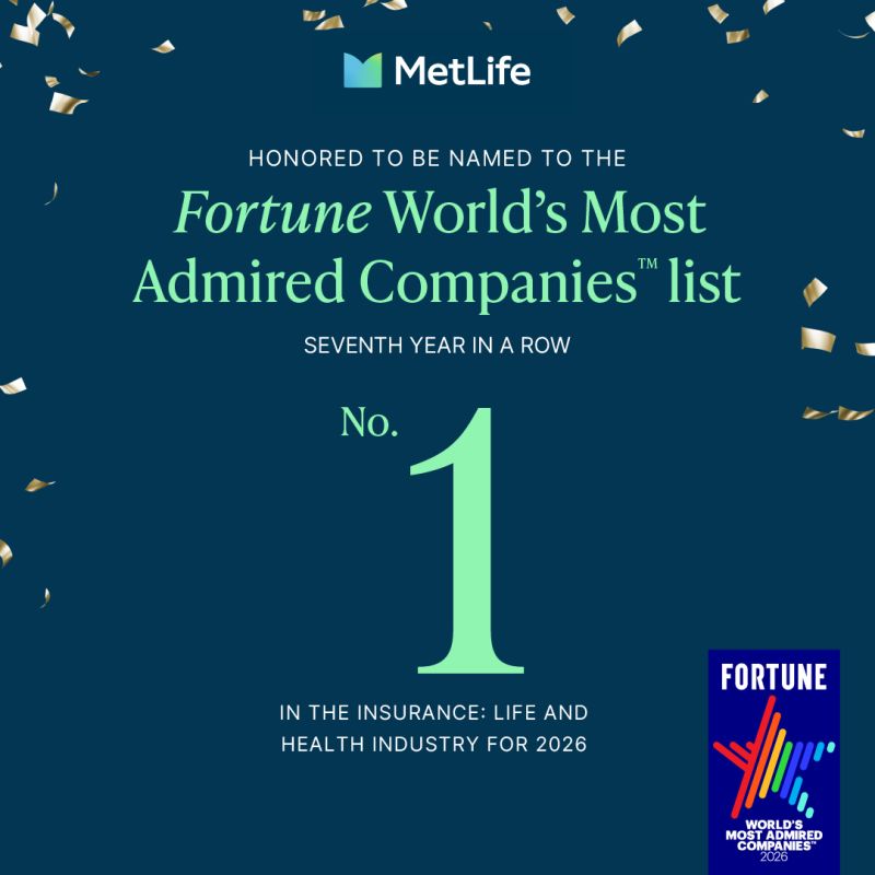 MetLife recognized as industry leader on Fortune World’s Most Admired  Companies™ 2026 list