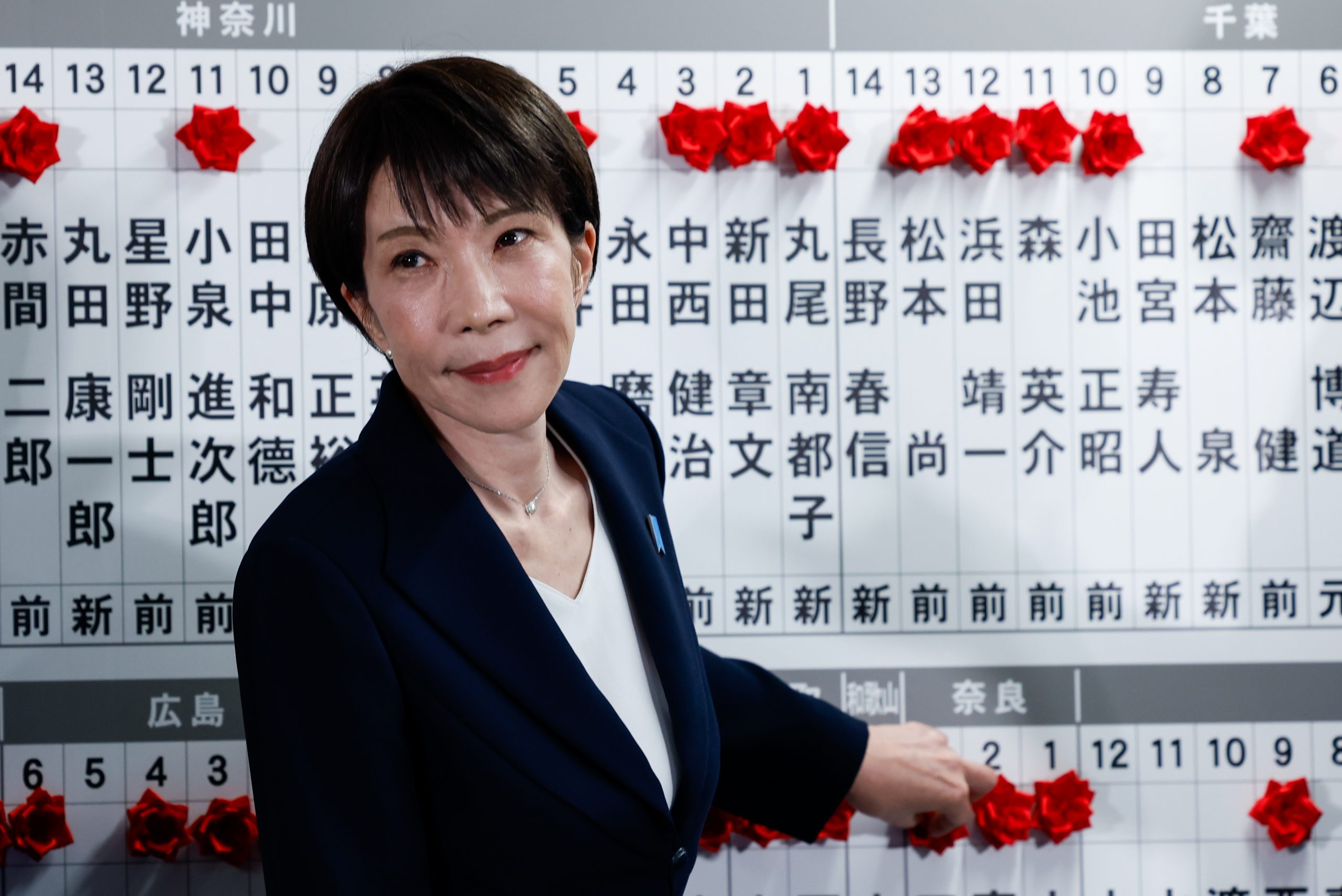 World shares rally and Japan’s Nikkei 225 jumps after a big victory for PM Takaichi’s ruling party
