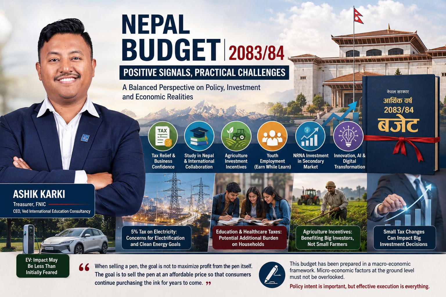 Budget 2083/84: Private sector cheers tax relief, fears execution gap