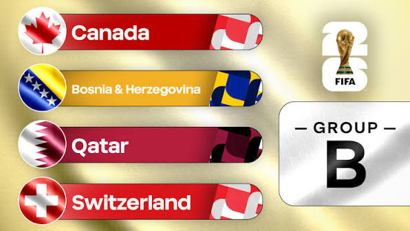 Group B: Canada, Qatar chase first win as Switzerland face Bosnia