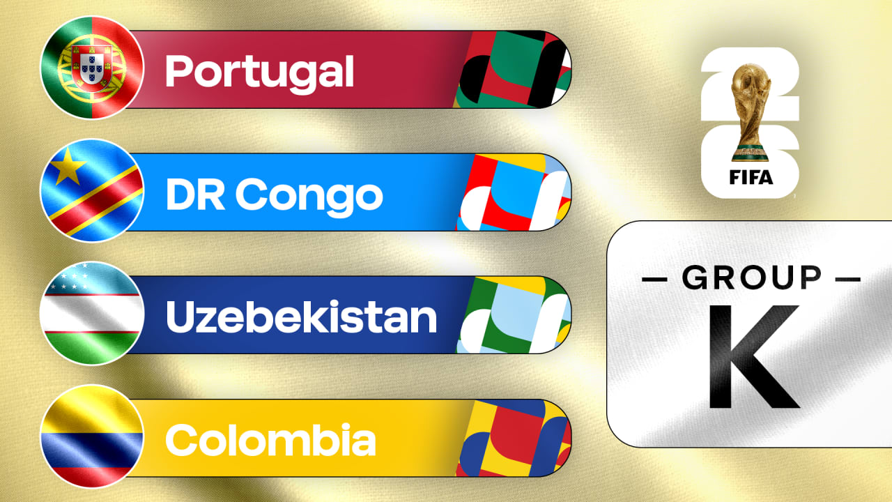 FIFA World Cup 2026: The ultimate guide to Group K