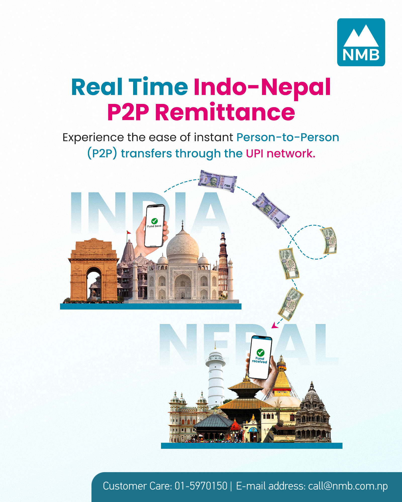 NMB Bank introduces real-time Indo-Nepal P2P remittance for fast & secure cross-border payments