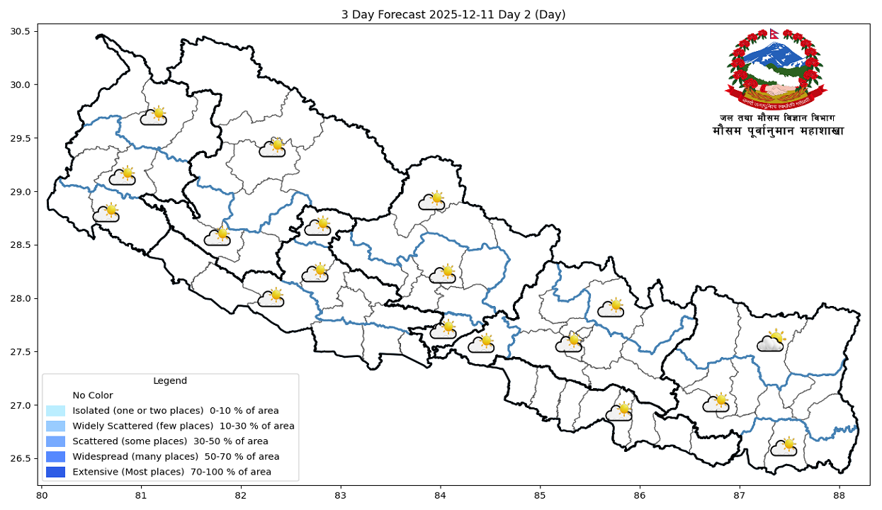 Scattered clouds, rain likely across Nepal today